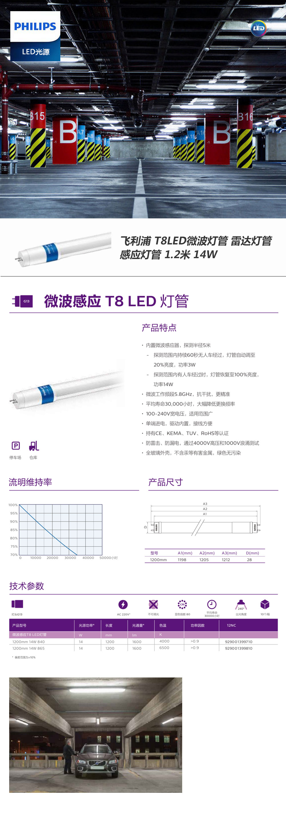 飞利浦-T8LED微波灯管-雷达灯管-感应灯管-1.jpg