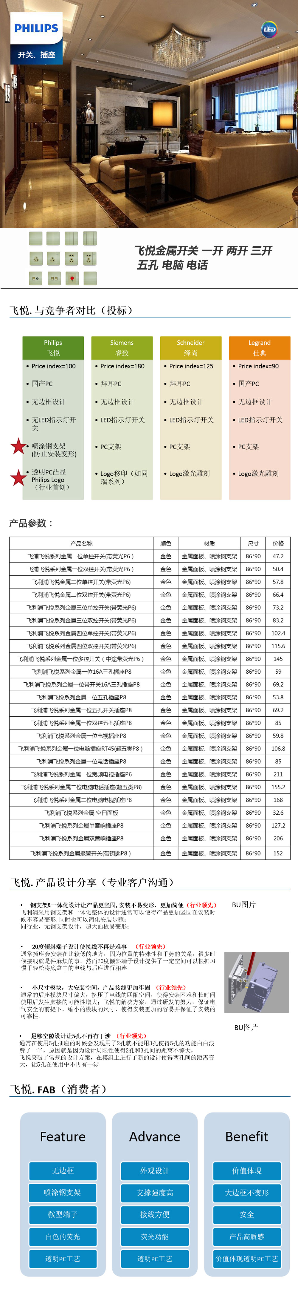 飞悦金属开关-一开-两开-三开-五孔-电脑-电话-.jpg