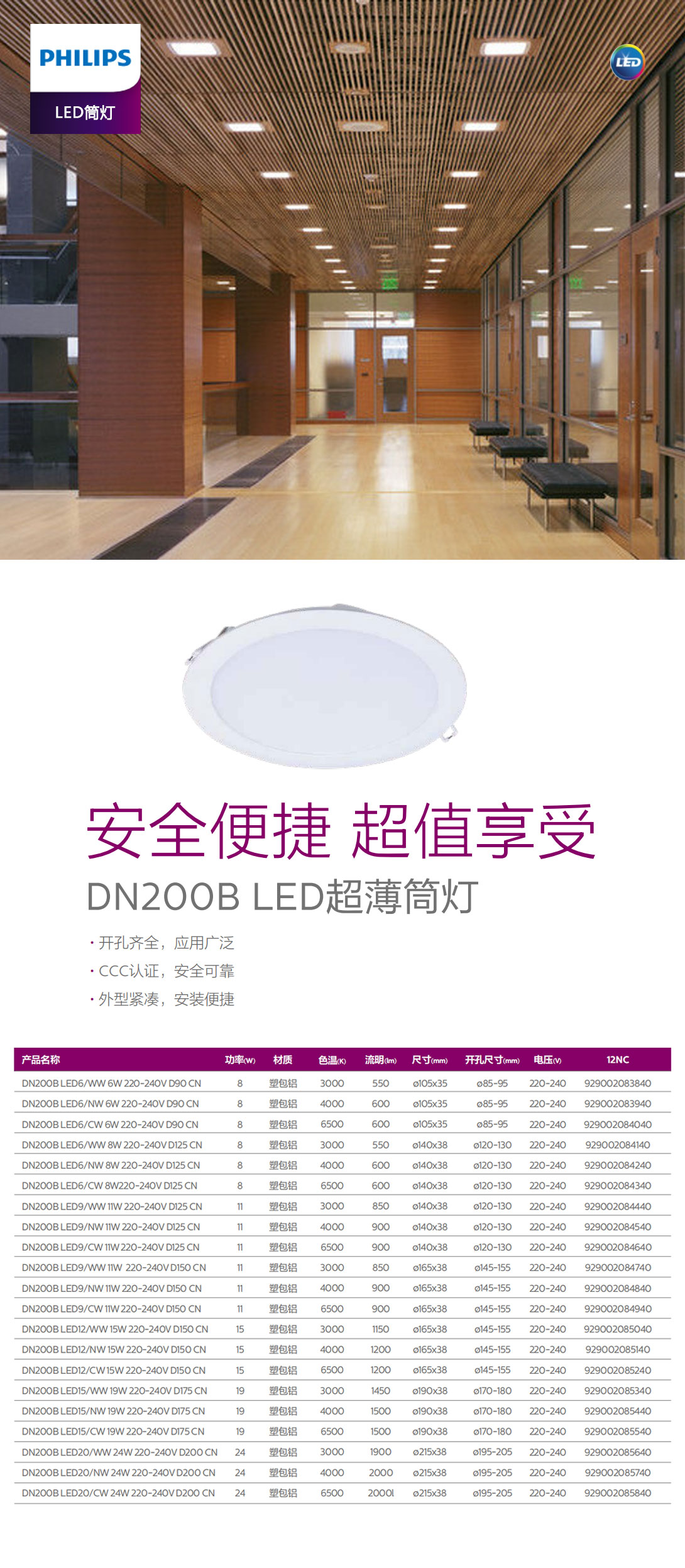 DN200B-LED超薄筒灯.jpg