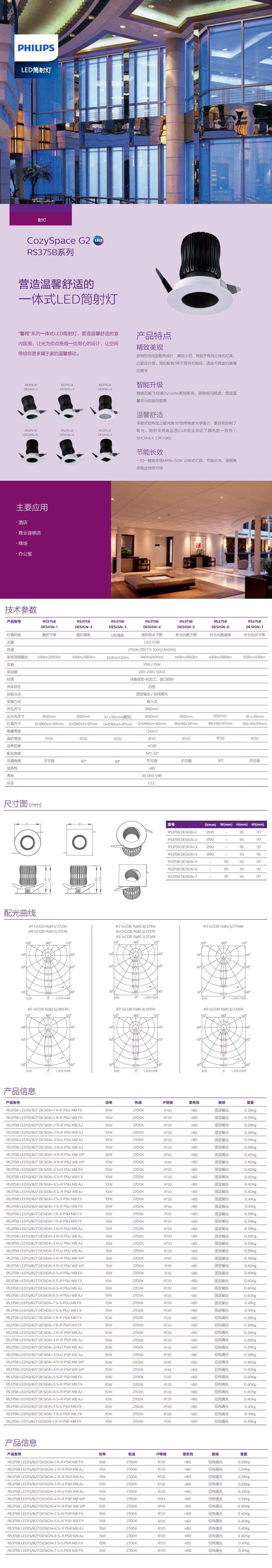 射灯RS375B系列.jpg