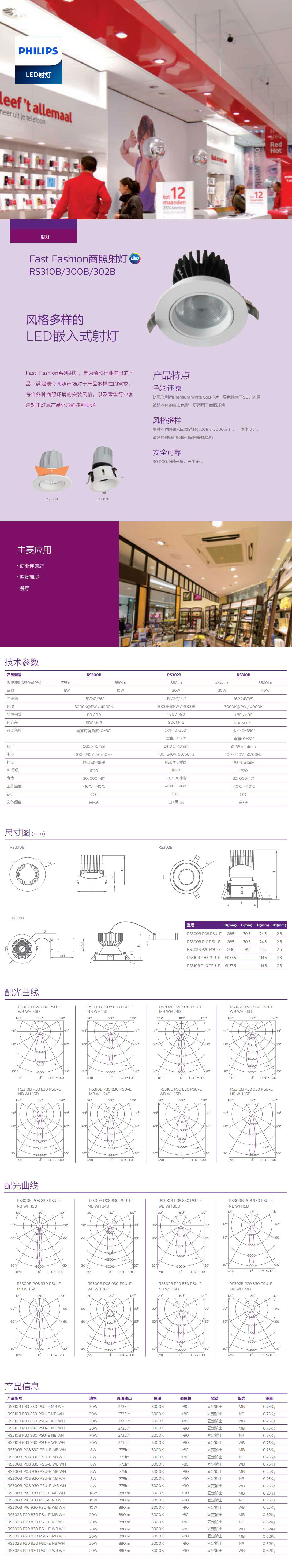 射灯RS310B.jpg