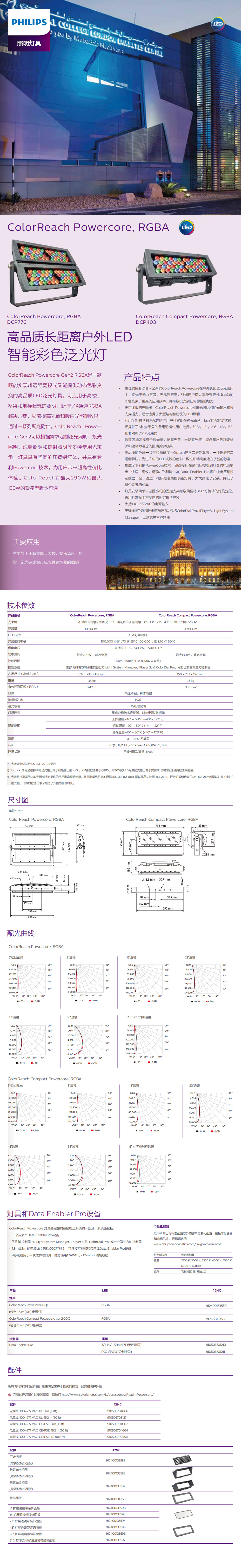 高品质长距离户外LED智能彩色泛光灯.jpg