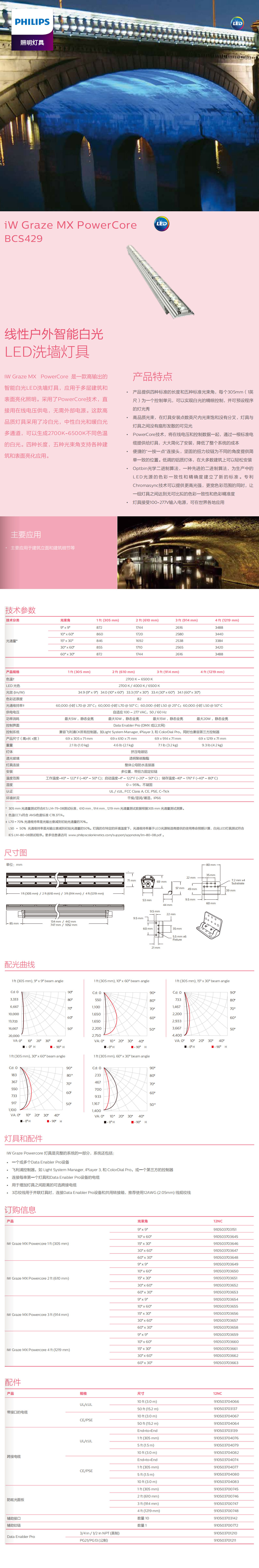 线性户外智能白光LED洗墙灯具BCS429.jpg