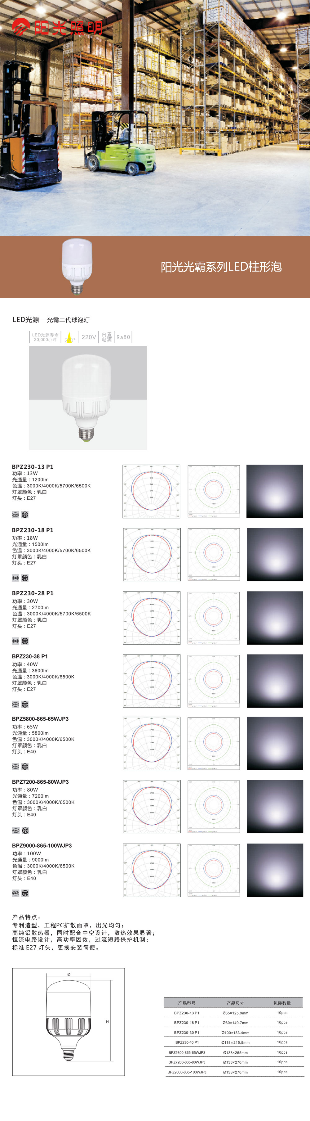 阳光光霸系列LED柱形泡.jpg